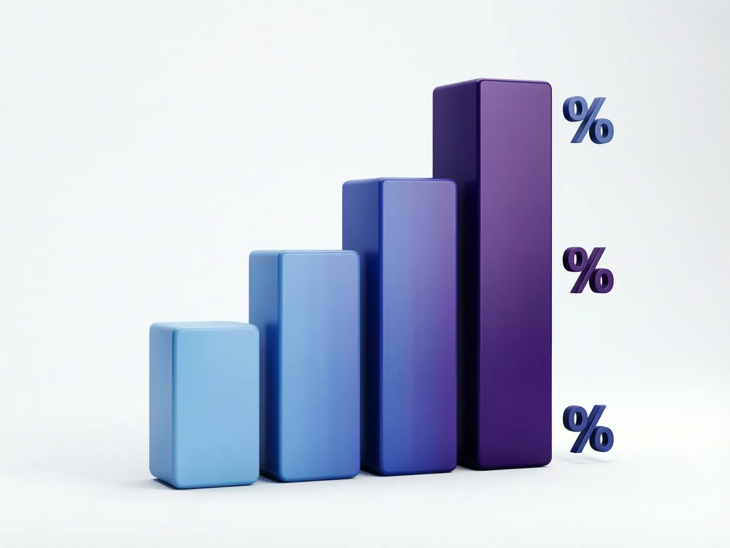 Gráfico de barras ascendente mostrando niveles de bonificación progresivos